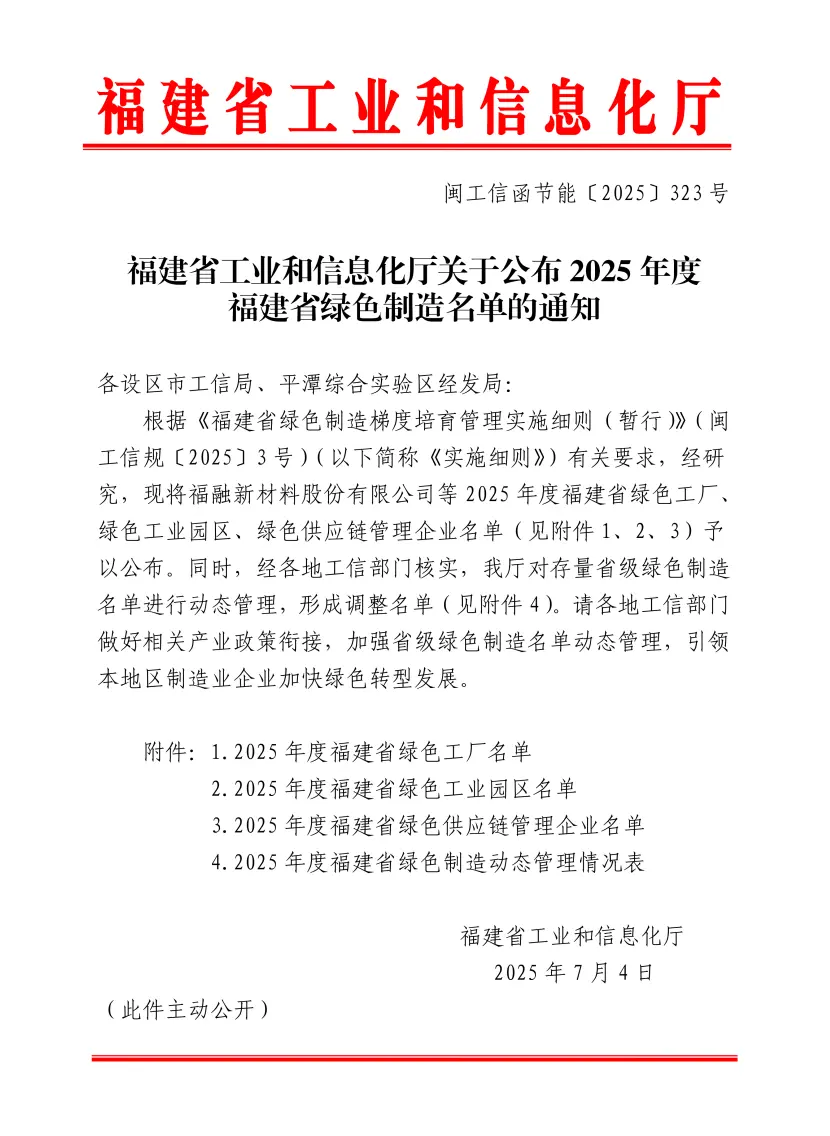 Fujian CNK Electronics Co, Ltd, 2025 (Fujian İl Yaşıl Fabriki) olaraq təqdir edildi